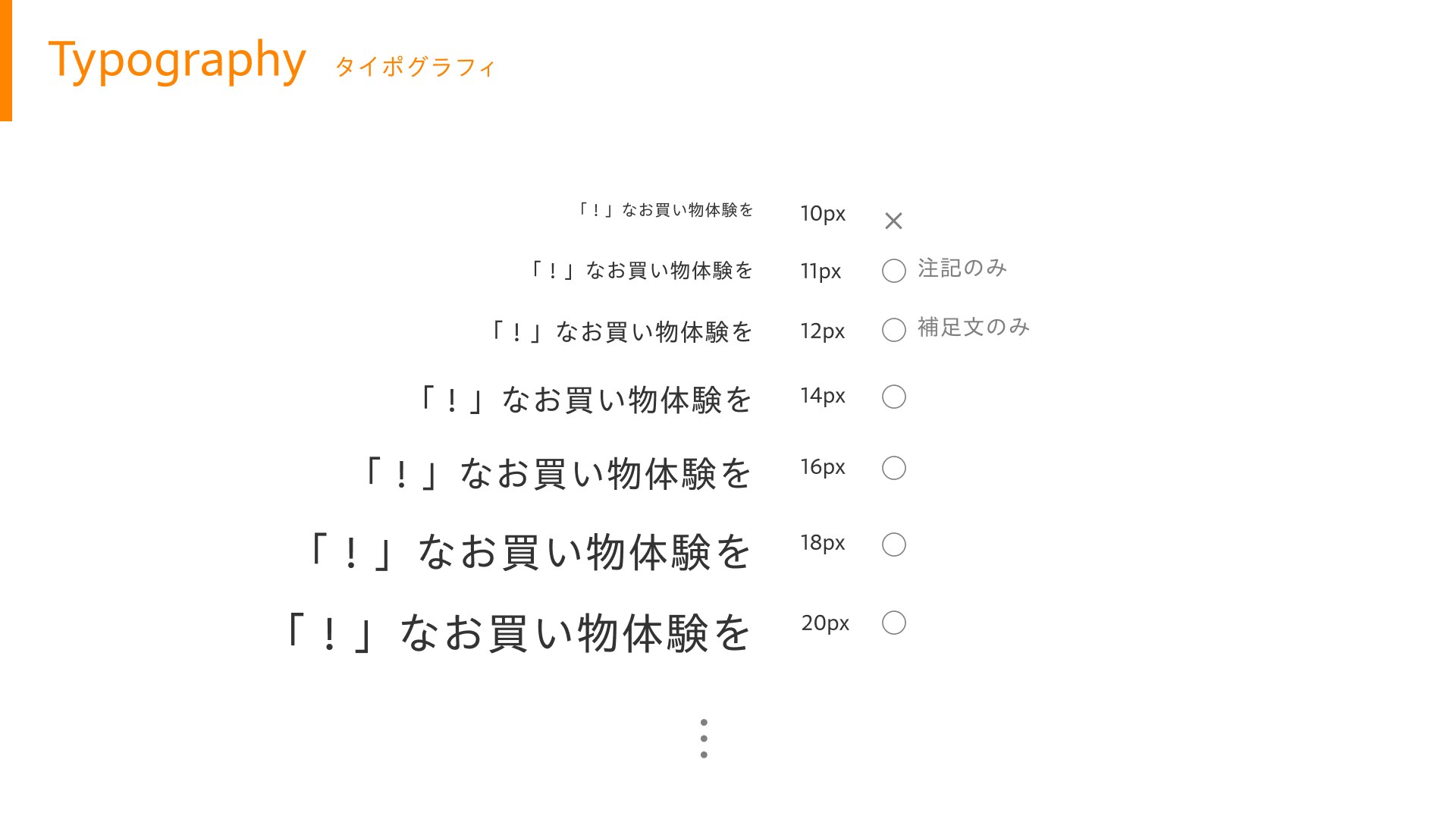 文字サイズの基準